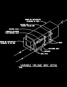 Heat Distribution Systems Sample Drawings